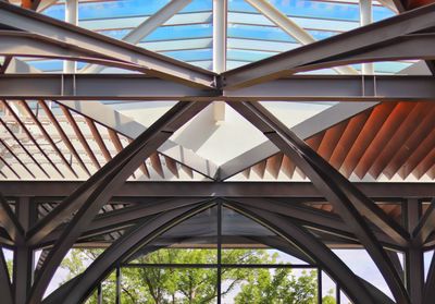 Low angle view of ceiling in front of the blue sky and green trees