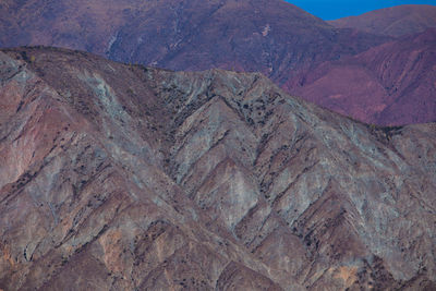 Aerial view of desert