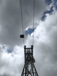 cloud