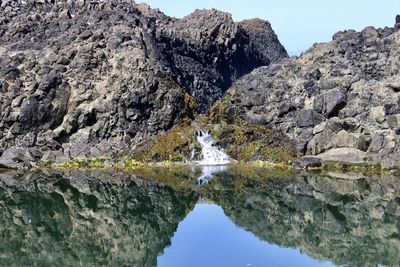 Reflection of mountain in lake against sky