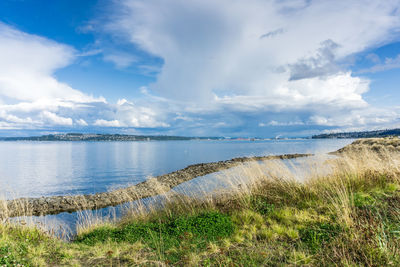 Scenic view of lake against sky