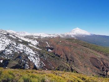 Scenic view of snowcapped mountains against clear blue sky