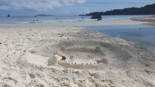 Scenic view of beach against sky