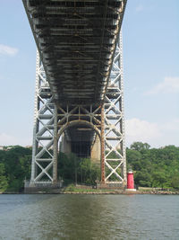 Below of bridge over water against sky