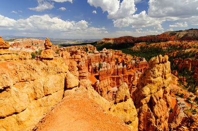 Scenic view of rock formations against cloudy sky