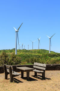 Wind turbines on field against clear sky