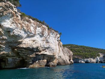 Rock formations by sea against clear blue sky