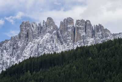 Scenic view of landscape and mountains against sky