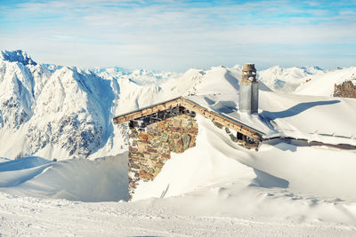 Panoramic view of snowcapped mountains against sky