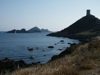 Scenic view of sea against clear sky