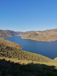 Scenic view of lake against clear blue sky