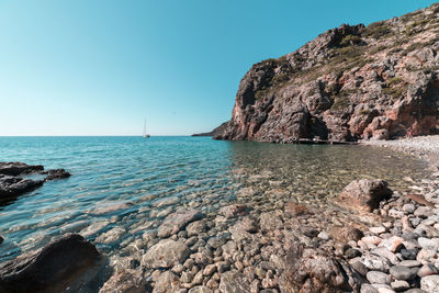 Scenic view of sea against clear sky