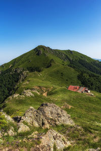 Scenic view of landscape against clear blue sky