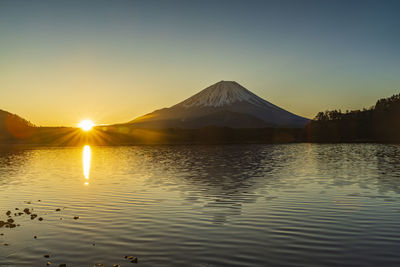 Scenic view of lake during sunset