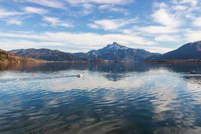 Scenic view of lake by mountains against sky