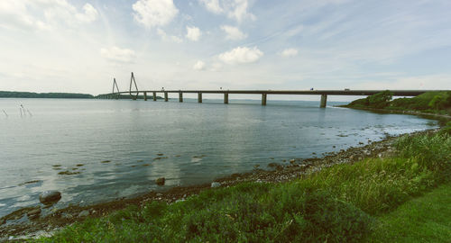 Bridge over river against sky