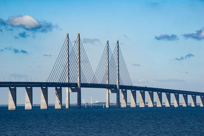View of oresund bridge