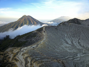 Aerial view of ijen crater