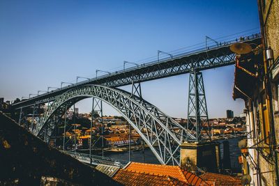 Bridge over river against clear sky