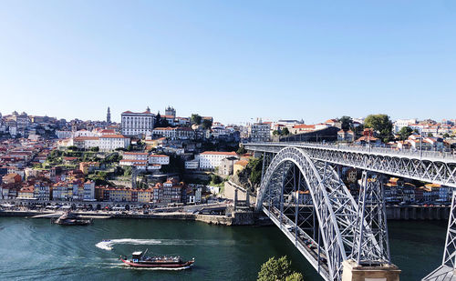 Bridge over river in city against clear sky