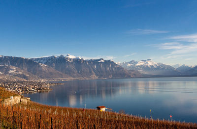 Scenic view of lake and snow covered mountains against sky