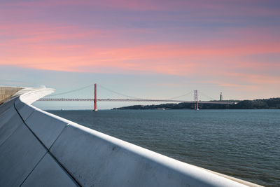 View of suspension bridge against sky during sunset