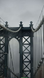 Low angle view of suspension bridge