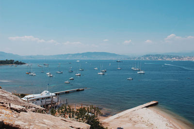 High angle view of sea against sky