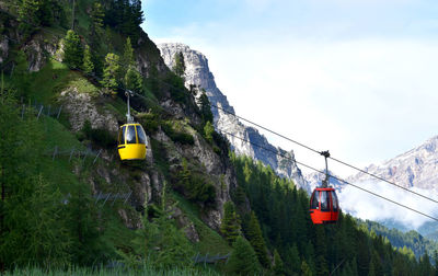 Overhead cable car on mountain against sky