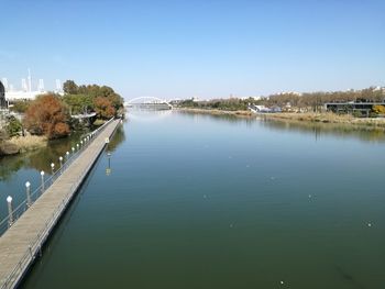 Scenic view of river against clear sky