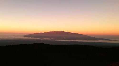 Scenic view of mauna kea against clear sky during sunset