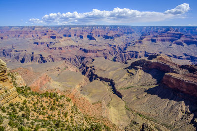 Aerial view of landscape against sky