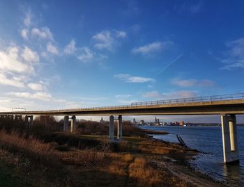 Bridge over river against blue sky