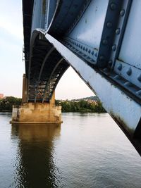 Bridge over river against sky