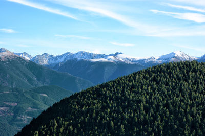 Scenic view of mountains against sky