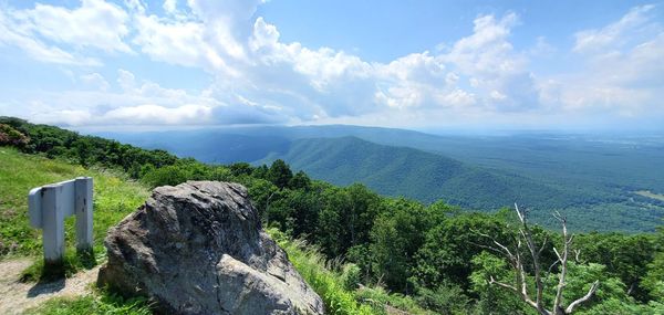 Panoramic view of landscape against sky