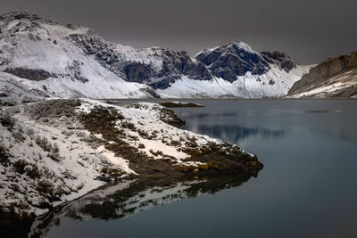 Scenic view of snowcapped mountains and lake against sky