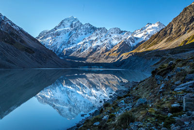 Scenic view of snowcapped mountains against clear sky