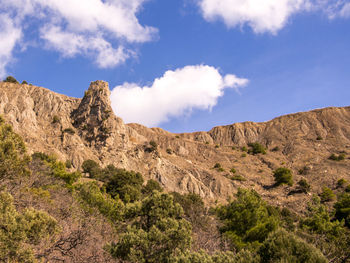 Low angle view of mountain against cloudy sky