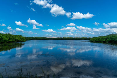 Scenic view of lake against blue sky