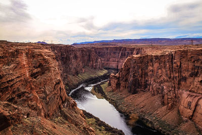 Panoramic view of landscape against cloudy sky