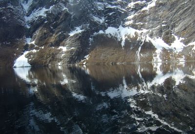 Scenic view of lake and mountains