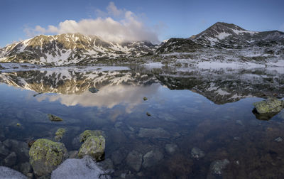 Scenic view of lake and snowcapped mountains against sky