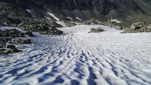 Scenic view of snow covered land