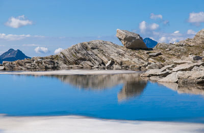 Scenic view of lake and rocks against blue sky