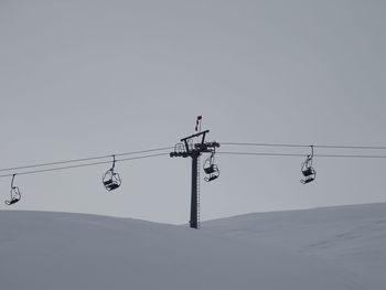 Low angle view of overhead cable car against sky