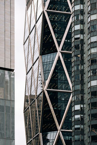 Low angle view of modern building against sky