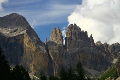 Panoramic view of mountains against sky