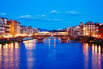 Bridge over river in city