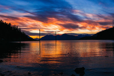 Scenic view of lake against sky during sunset